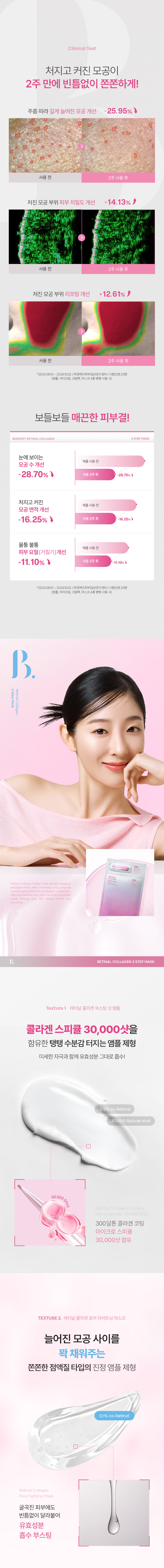 boncept retinal collagen 2step mask shee feature