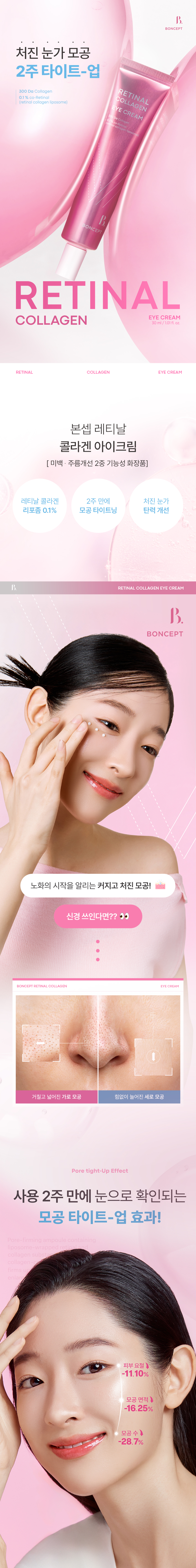 boncept retinal collagen eye cream overview