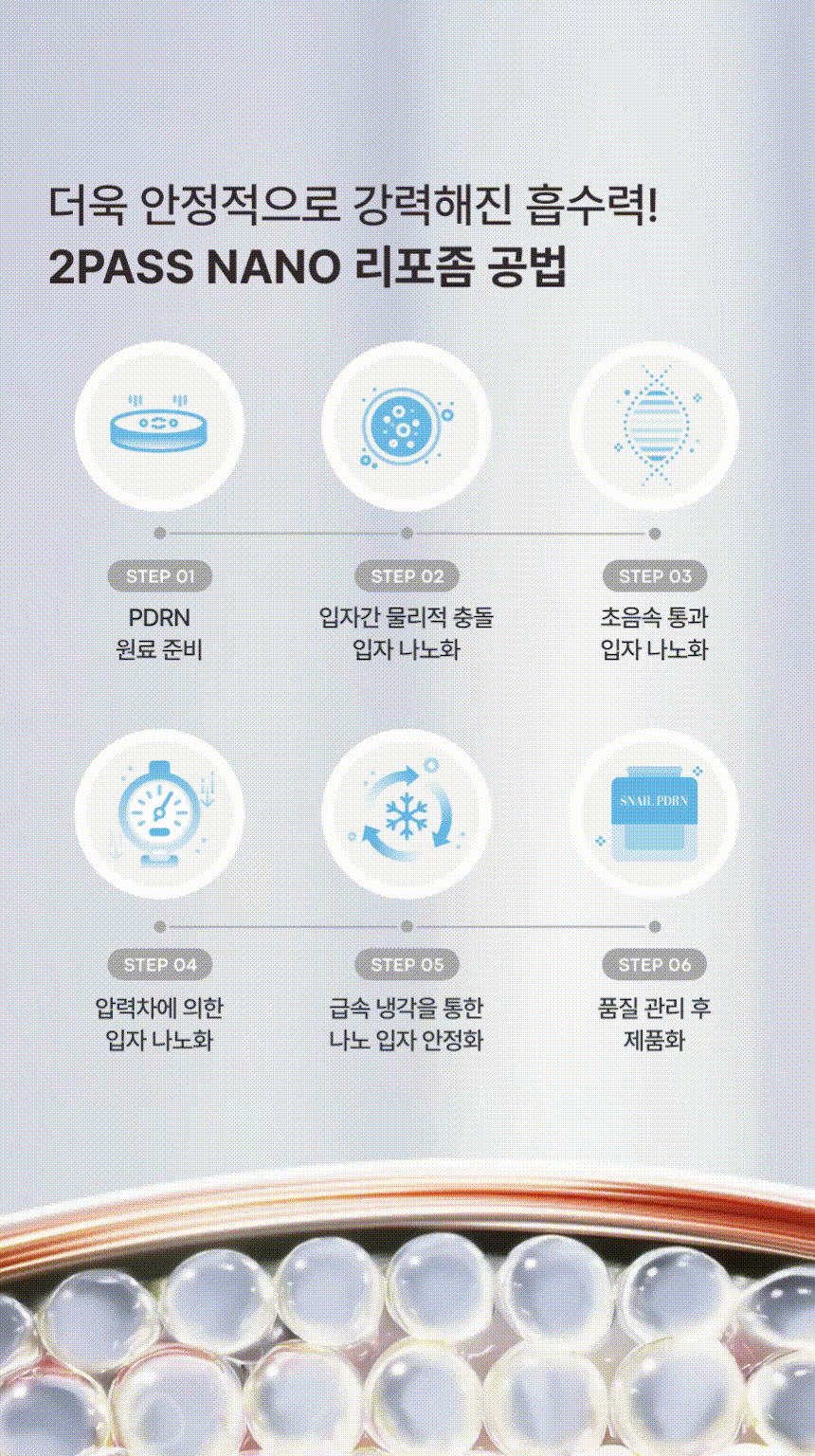 snail pdrn recovery toner lineup