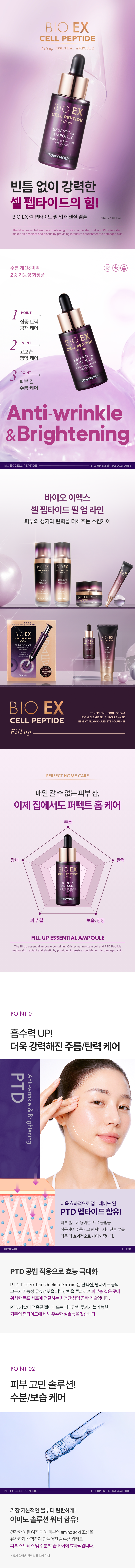 bio ex cell peptide fill up ampoule overview