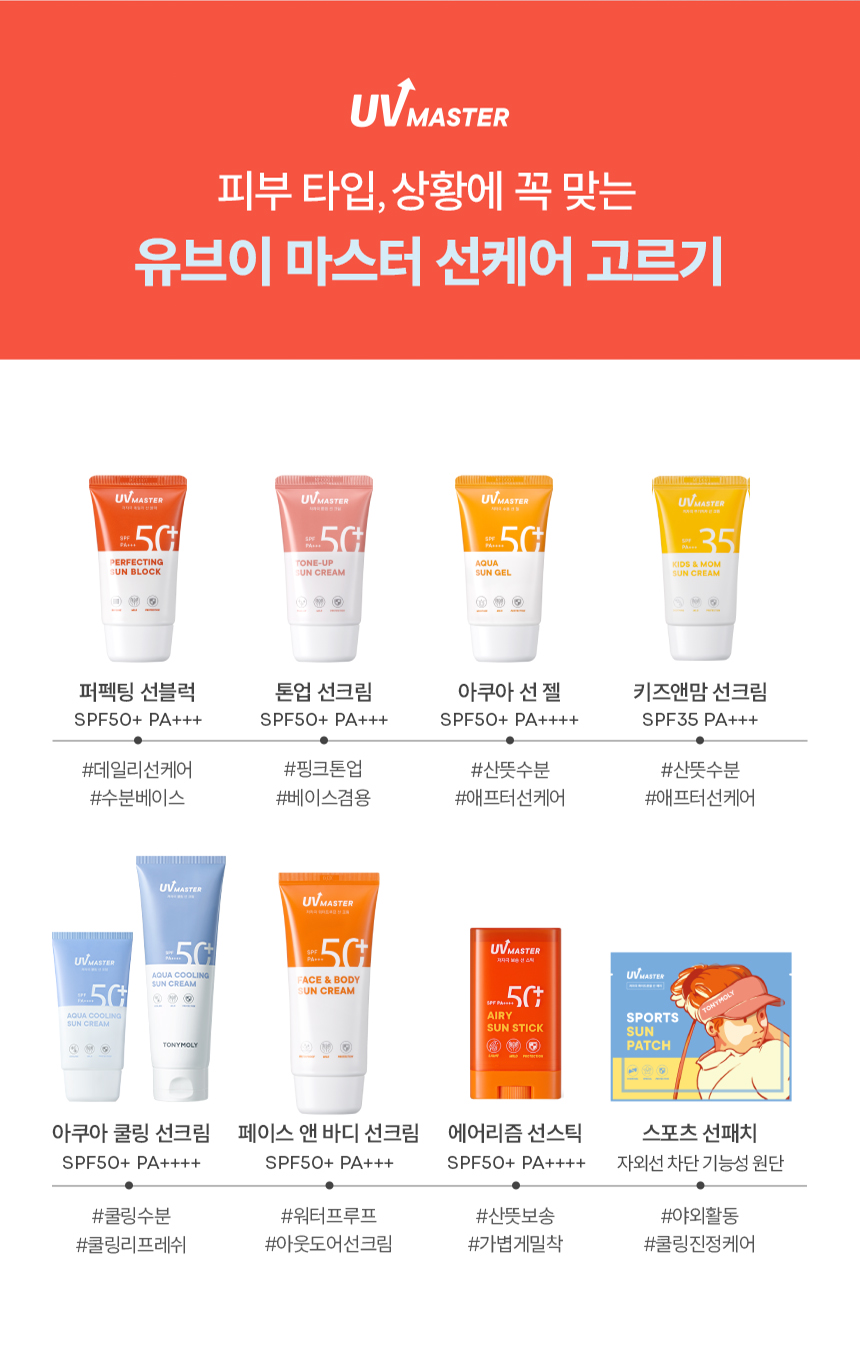 uv master aqua cooling sun cream 50ml feature